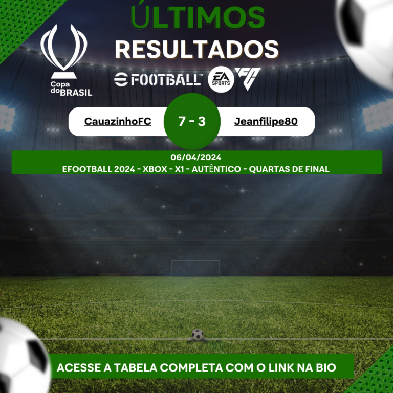 Acompanhe os Últimos Resultados da Copa do Brasil de Futebol Virtual!