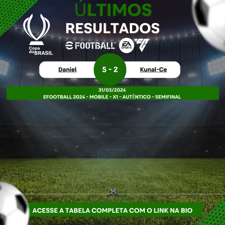 Resultados Quentes da Copa do Brasil de Futebol Virtual!