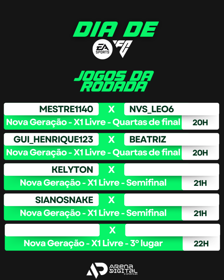 HOJE O CAMPINHO VAI PEGAR FOGO! DIA DE EA FC 25 COM DUELOS NAS DUAS GERAÇÕES!