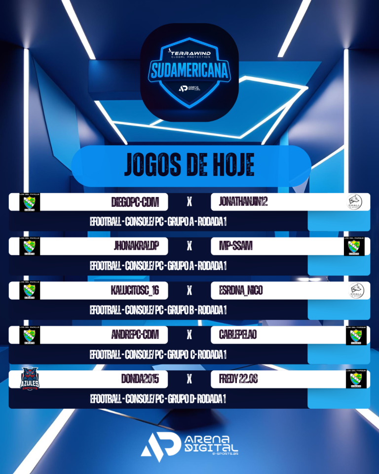 GUERRA CONTINENTAL: HOJE É DIA DE TERRAWIND SUDAMERICANA DEFINIR OS REIS DO EFOOTBALL!