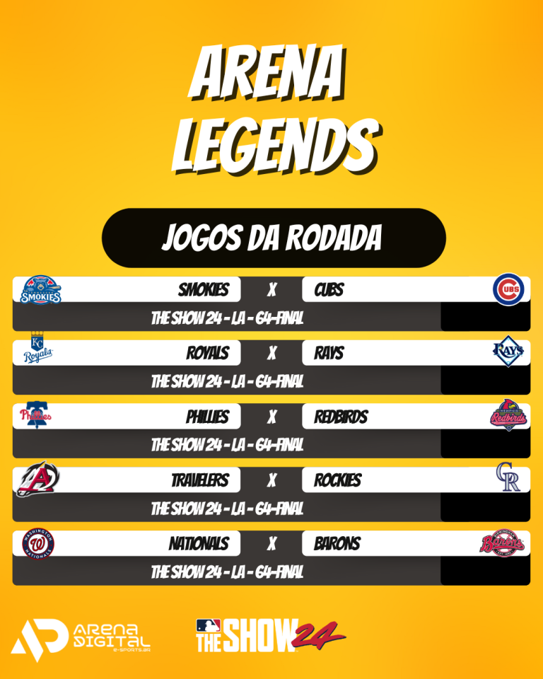 HOJE VAI SACUDIR O MUNDO GAMER: 1º CAMPEONATO DE IA DE BEISEBOL VIRTUAL DO PLANETA!