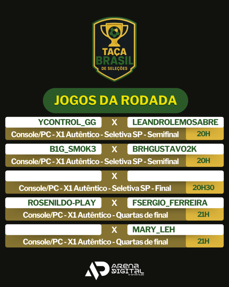 GUERRA DAS NAÇÕES: TAÇA BRASIL DE SELEÇÕES PROMETE NOITE EXPLOSIVA COM EFOOTBALL CONSOLE E MOBILE!