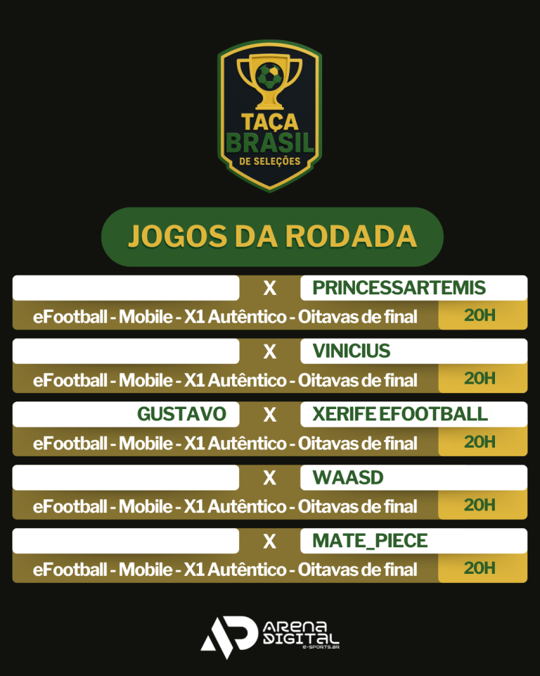 GUERRA DAS NAÇÕES VIRTUAIS: TAÇA BRASIL DE SELEÇÕES PROMETE NOITE EXPLOSIVA COM TRIPLA AÇÃO NO EFOOTBALL E EA FC 25!