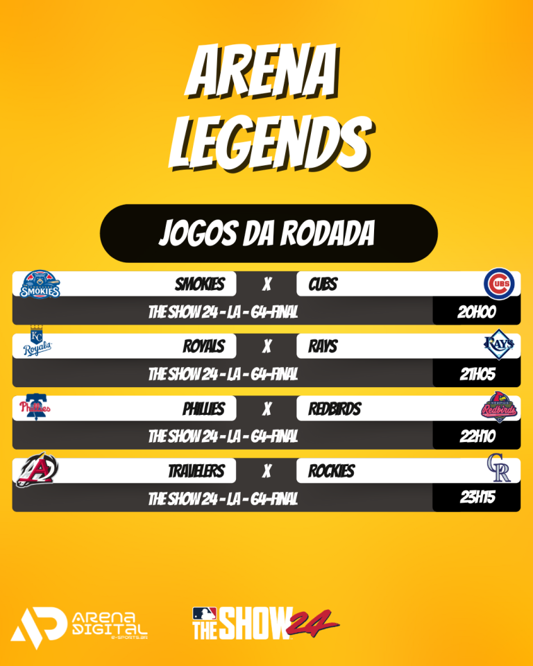 BATEDORES EM ALERTA: ARENA LEGENDS EXPLODE HOJE COM THE SHOW 24 E PROMETE NOITE DE PURA ESTRATÉGIA NO BEISEBOL VIRTUAL!