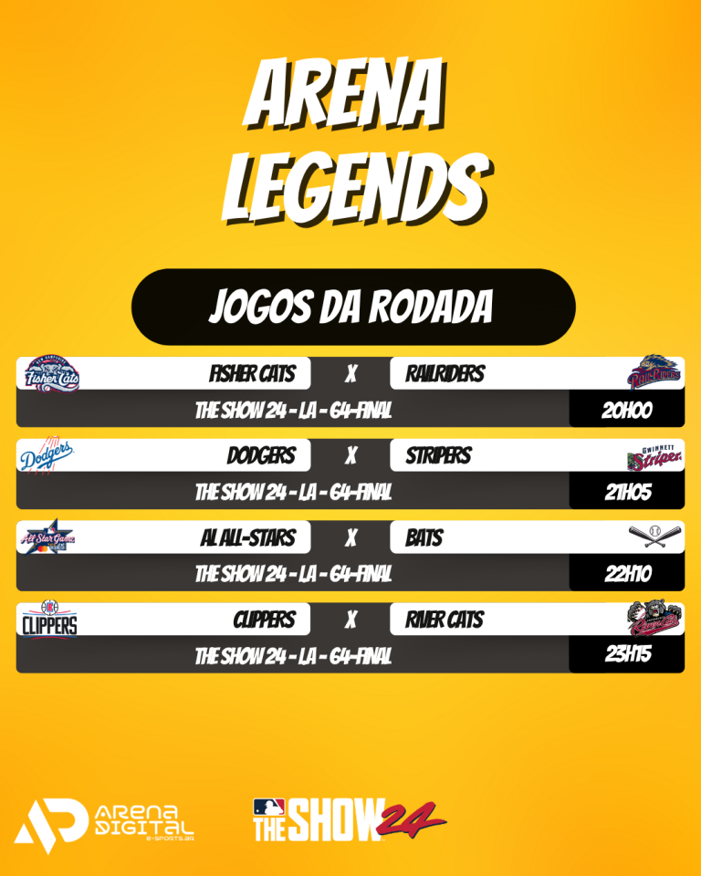 DOMÍNIO ABSOLUTO: UNION_GUGU7 E @MATE_KKKJ COROAM CAMPANHAS PERFEITAS E CONQUISTAM DIA DE EA FC NA ANTIGA GERAÇÃO E MOBILE!