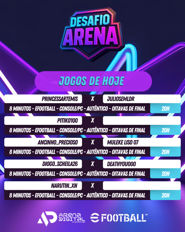 HOJE À NOITE VAI TER GUERRA NO VIRTUAL! OS CONFRONTOS DO DESAFIO ARENA VÃO DEFINIR QUEM AVANÇA!