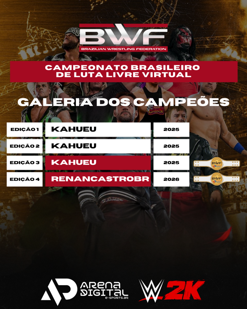 A GALERIA DOS IMORTAIS: CONHEÇA OS CAMPEÕES QUE ESCREVERAM A HISTÓRIA DA LUTA LIVRE VIRTUAL BRASILEIRA!