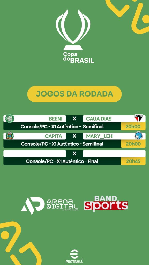 É HOJE! ÀS 20H A COPA DO BRASIL DE FUTEBOL VIRTUAL VAI INCENDIAR A BANDSPORTS AO VIVO!
